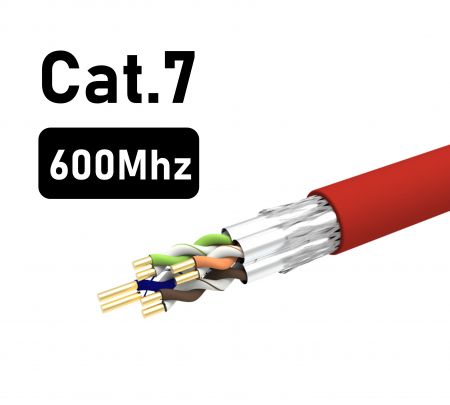 کابل اترنت Cat.7 - CRXCabling کابل اترنت Cat.7